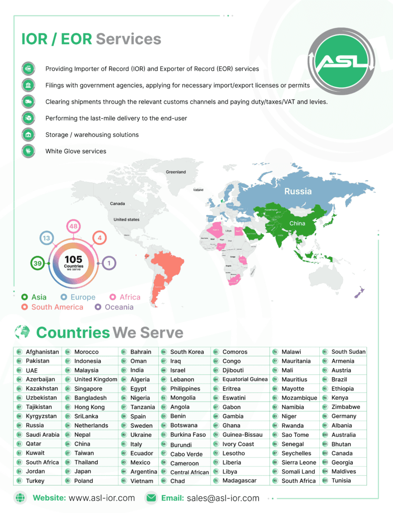 Global IOR / EOR Partner